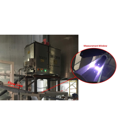 Máy phân tích thành phần bùn trực tuyến – SlurryView