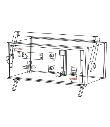 THIẾT BỊ PHÂN TÍCH KHÍ OXY